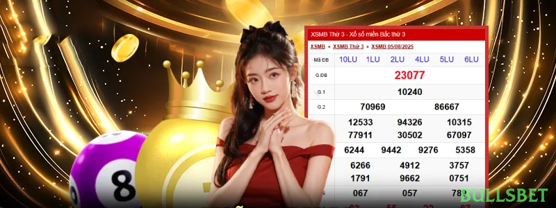 bullsbet - O melhor cassino online para brasileiros está pronto para você!